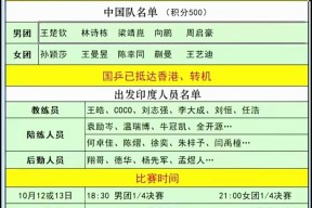 国际比赛日亚特兰大调整名单以备德甲；刷新队史纪录环节打磨；话题不断；阵容厚度经受考验的简单介绍爱游戏网页版