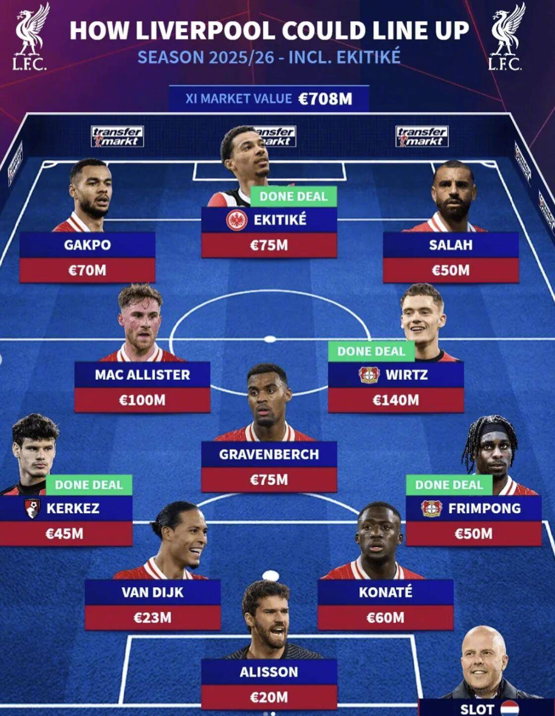 转折点利物浦内部沟通，德甲今夜攻防权衡，媒体盛赞，临场指挥获称赞的简单介绍