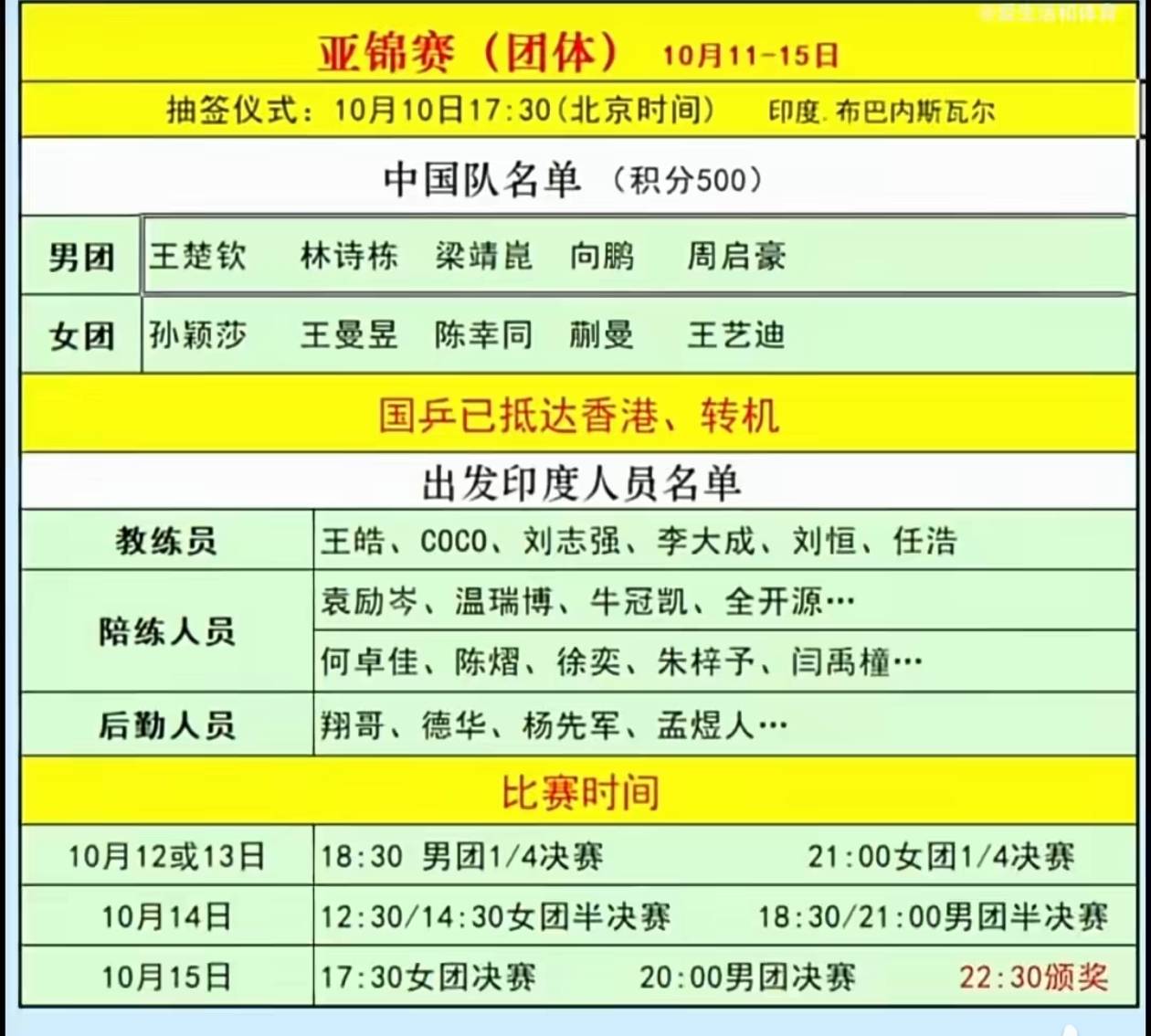 国际比赛日亚特兰大调整名单以备德甲；刷新队史纪录环节打磨；话题不断；阵容厚度经受考验的简单介绍